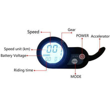 Load image into Gallery viewer, Control Panel/Throttle - D6+
